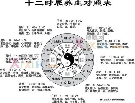 眼跳占卜|眼跳法 十二时辰左右眼跳吉凶查询